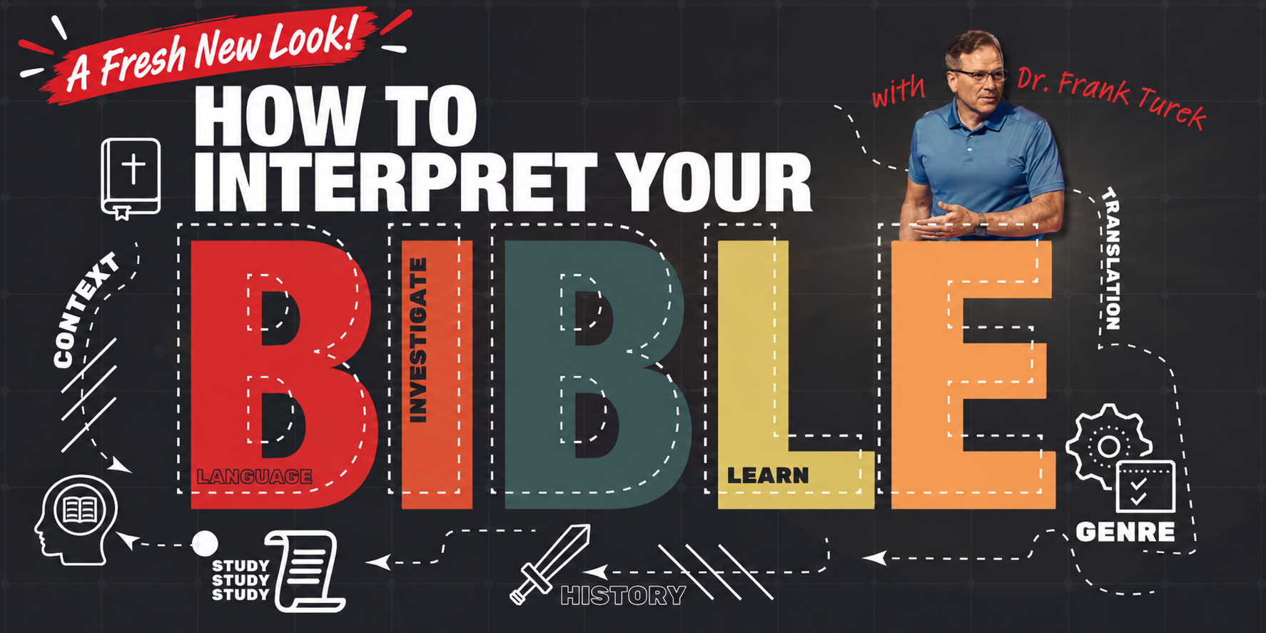 How to Interpret Your Bible with Dr. Frank Turek