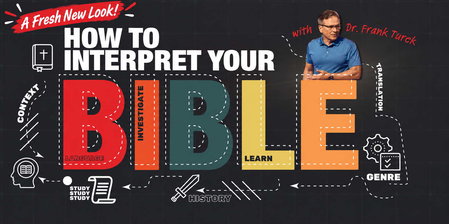 How to Interpret Your Bible with Dr. Frank Turek