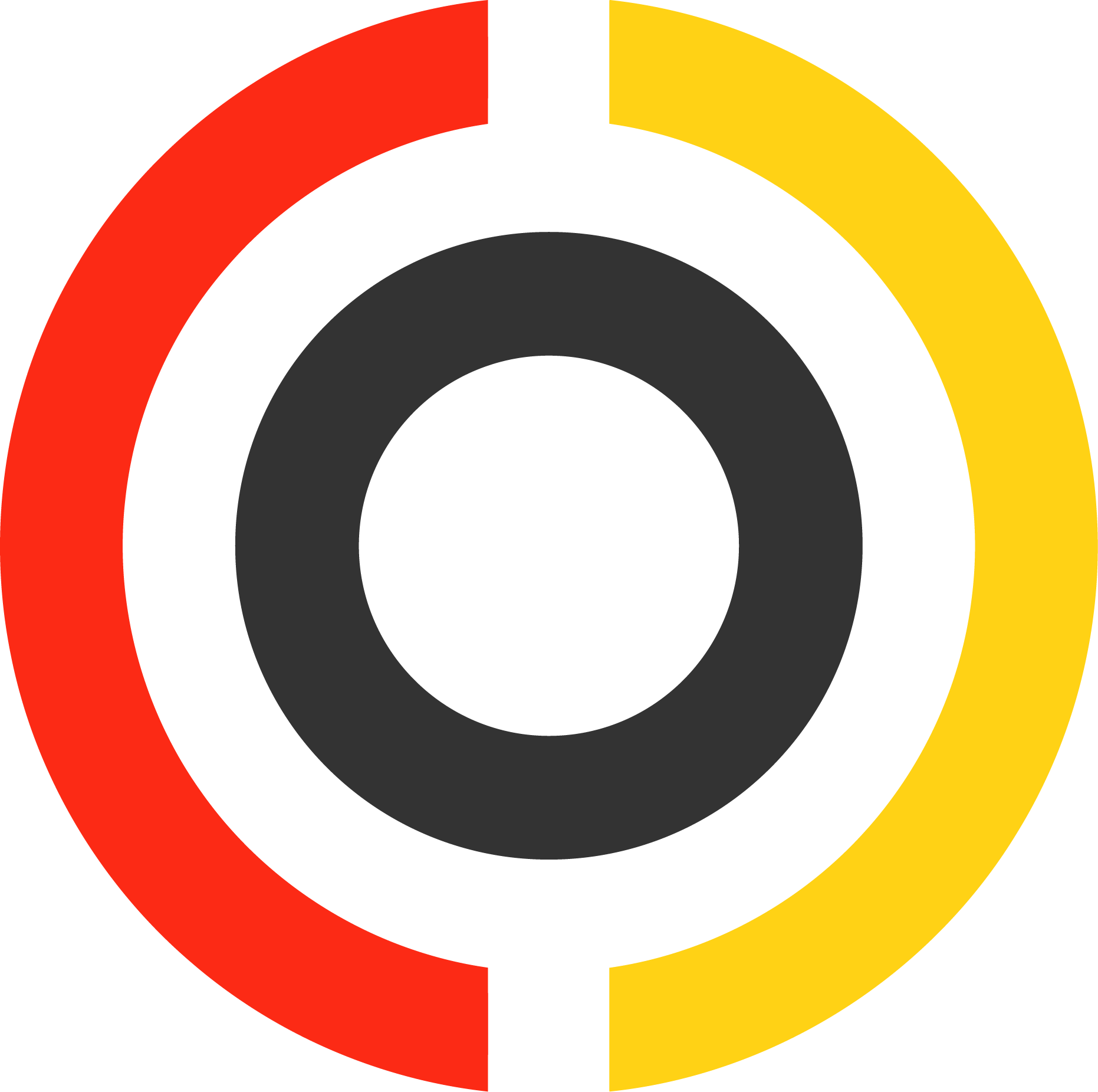 OCC